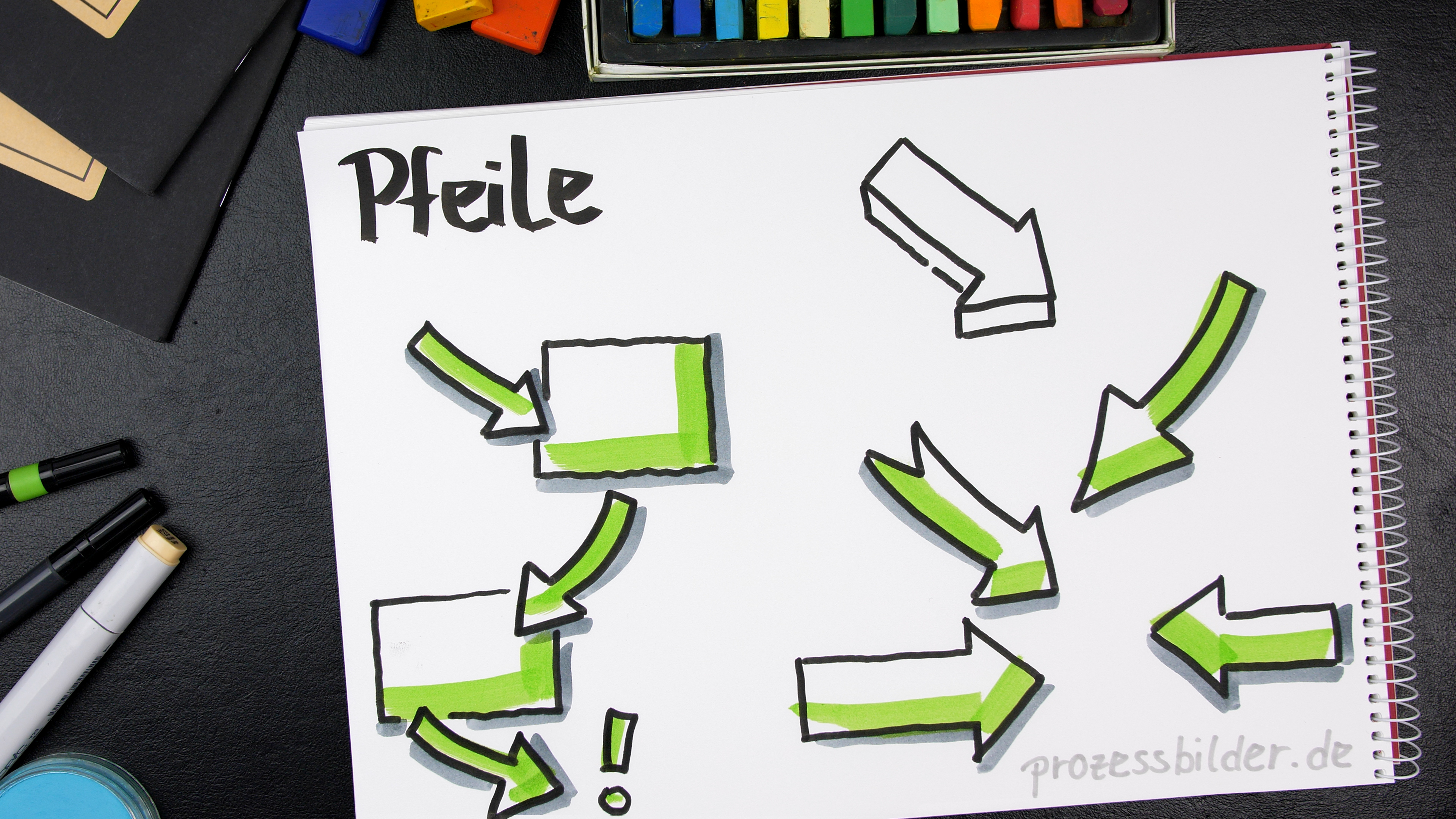Pfeile: Flipcharts gestalten – leicht gemacht - GABAL MAGAZIN