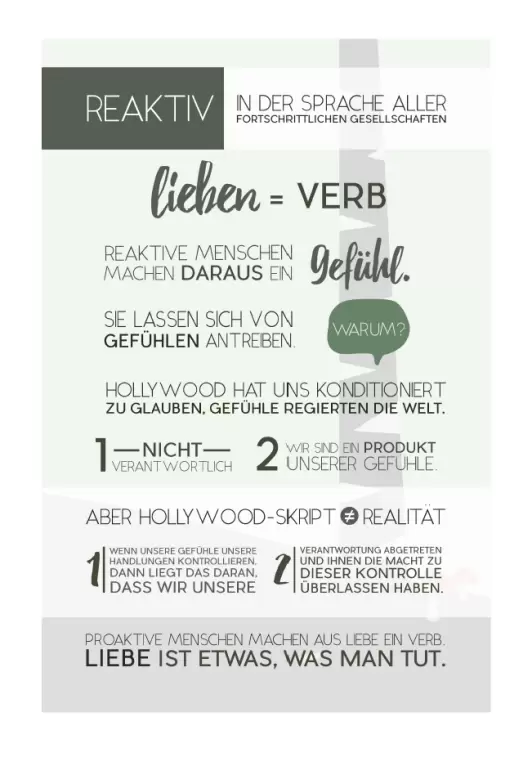 Lieben ist ein Verb Lieben ist ein Verb